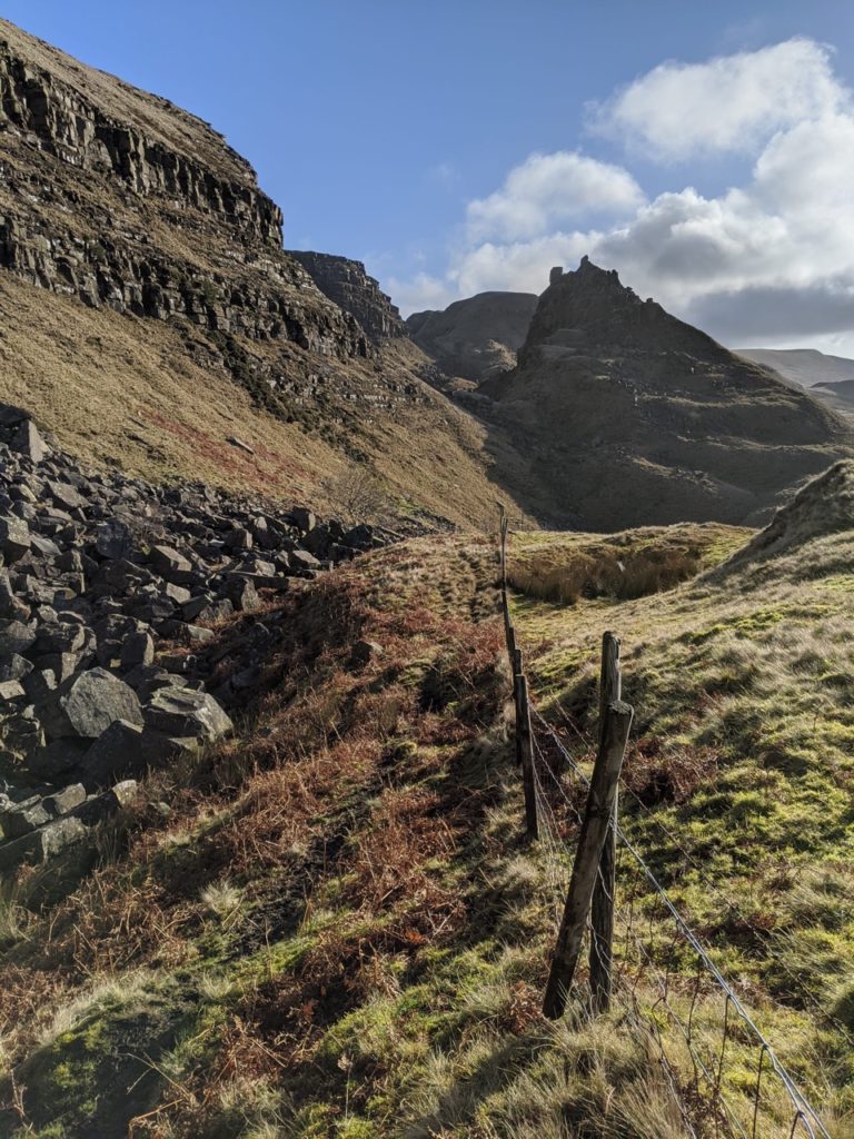 Peak District Walks